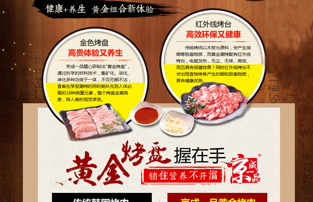 京城一品烤肉加盟